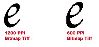 bitmap resolution comparison