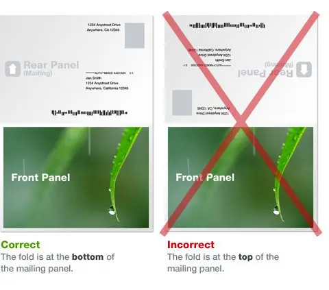 USPS Folded Mailers Change Information