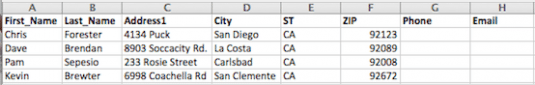 Most data sets have name and mailing addresses, but not phone and email.