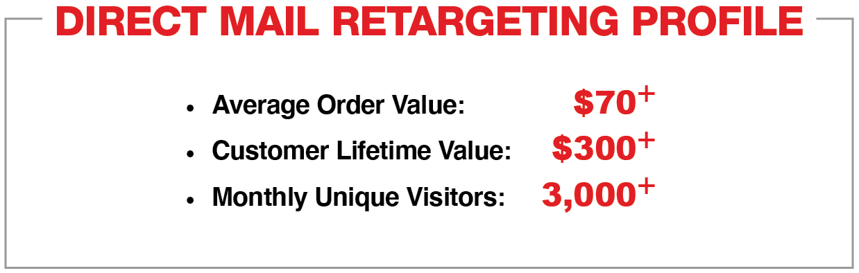 Direct Mail Retargeting Profile