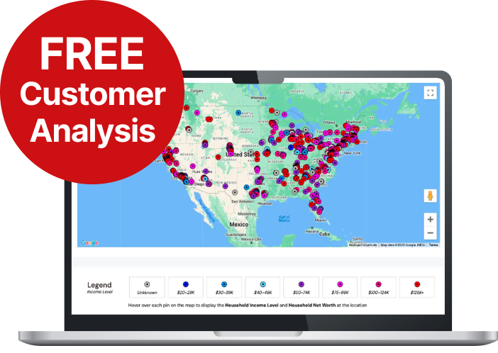 Free Clarity Report - Customer Analysis